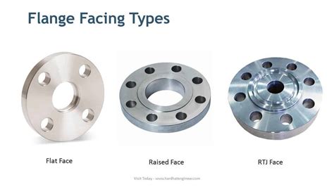 flange joint|Flange Face: Common Types, Applications & More